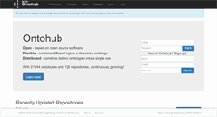 Desktop Screenshot of ontohub.org